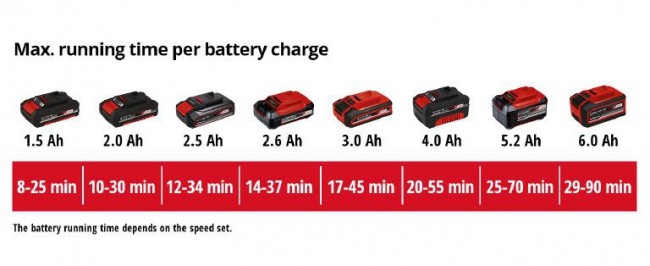 3424200 Einhell.jpg 3424200 Einhell.jpg