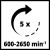 4520592 Einhell TC-BD 450 (7).jpg