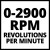 Набор ударная отвертка бесщеточная Einhell TP-CI 18/220 Li BL + Starter-Kit 4.0 Аh (4510085, 4512042)