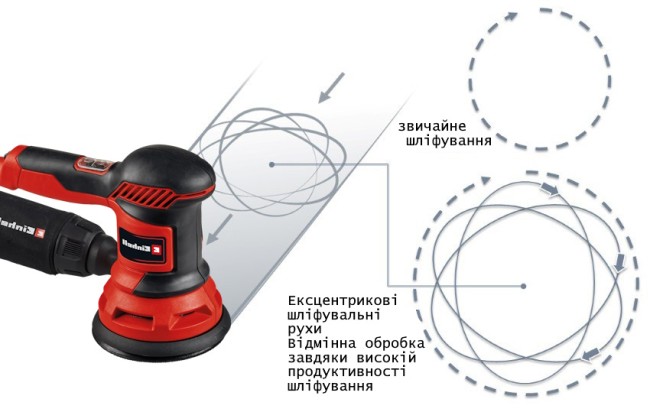 Ексцентрикова шліфмашина Einhell TC-RS 425 E (4462005)
