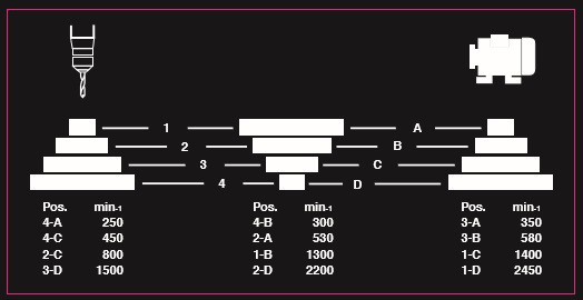 4250595 Einhell TC-BD 630 (13).jpg 4250595 Einhell TC-BD 630 (13).jpg