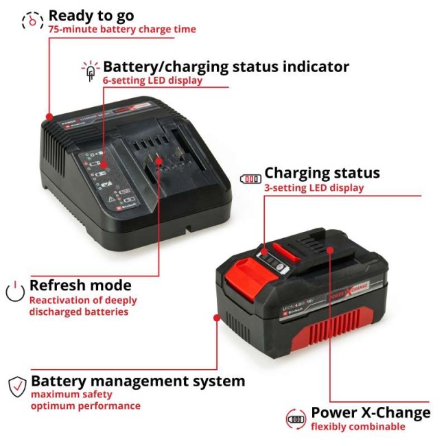 18V 4,0Аh Starter-Kit Einhell Power-X-Change (4512042)
