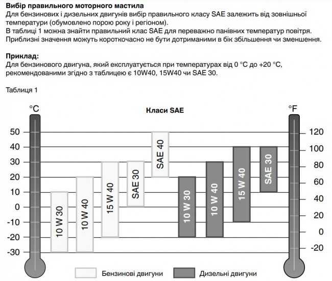 Генератор бензиновий Einhell TC-PG 25/1/E5 (4152600) Генератор бензиновий Einhell TC-PG 25/1/E5 (4152600)