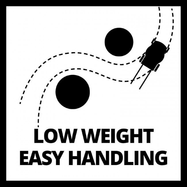 Акция! Набор газонокосилка ручная аккумуляторная Einhell GE-HM 18/38 Li-Solo + зарядное устройство и аккумулятор 18V 4,0 Ah (3414200,4512042) Акция! Набор газонокосилка ручная аккумуляторная Einhell GE-HM 18/38 Li-Solo + зарядное устройство и аккумулятор 18V 4,0 Ah (3414200,4512042)