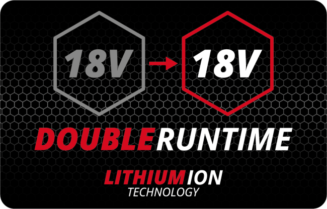 Насос садовый аккумуляторный Einhell AQUINNA 18/30 F LED (4180430) Насос садовый аккумуляторный Einhell AQUINNA 18/30 F LED (4180430)