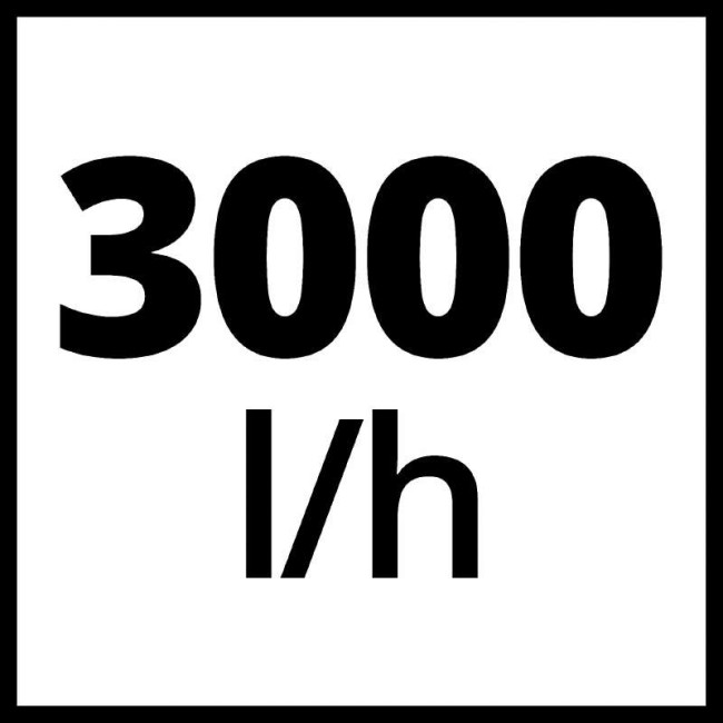 Насос садовий акумуляторний Einhell AQUINNA 18/30 F LED (4180430)