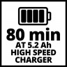 4512114 5_2Ah_4A_Fastcharger (4).jpg