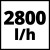 Насос садовий акумуляторний Einhell AQUINNA 18/28 (4180440)