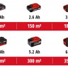 3413256 Einhell GE-CM 18 32 Li Solo (6).jpg