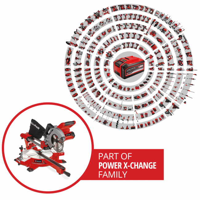 Акция! Набор пила торцовочная аккумуляторная Einhell TE-SM 36/210 Li-Solo + 2 зарядных устройства и 2 аккумулятора 18V 4,0 Ah (4300880,4512042 - 2 шт.)