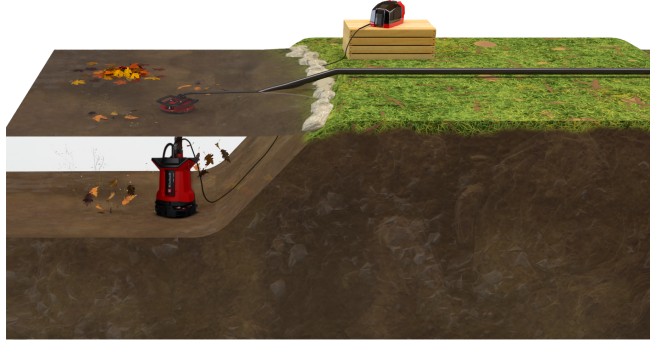 Насос для чистой или грязной воды аккумуляторный Einhell GE-DP 18/25 LL Li - Solo (4181590) Насос для чистой или грязной воды аккумуляторный Einhell GE-DP 18/25 LL Li - Solo (4181590)