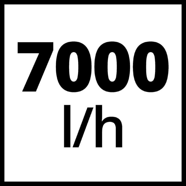 Насос для чистой или грязной воды аккумуляторный Einhell GE-DP 18/25 LL Li - Solo (4181590) Насос для чистой или грязной воды аккумуляторный Einhell GE-DP 18/25 LL Li - Solo (4181590)