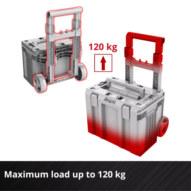 Пластиковый кейс Einhell E-Case Rolling Workshop SEALED IP65 (4540055)