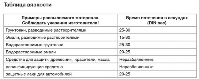 Einhell TC-SY 500 P vjzkostkp.jpg Einhell TC-SY 500 P vjzkostkp.jpg