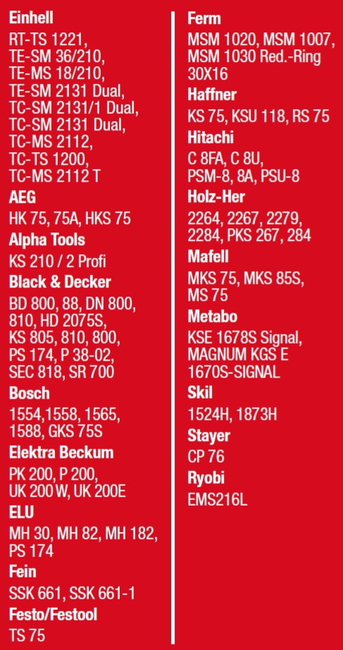 HW/TCT Пильний диск по дереву kwb 210х30x1,8 мм T64 (587862)