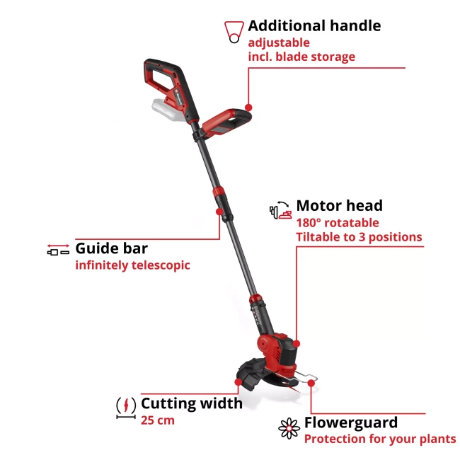 Набор Триммер аккумуляторный Einhell GE-CT 18/25-1 Li-Solo + Starter-Kit 2.5 Аh (3411256K) Набор Триммер аккумуляторный Einhell GE-CT 18/25-1 Li-Solo + Starter-Kit 2.5 Аh (3411256K)