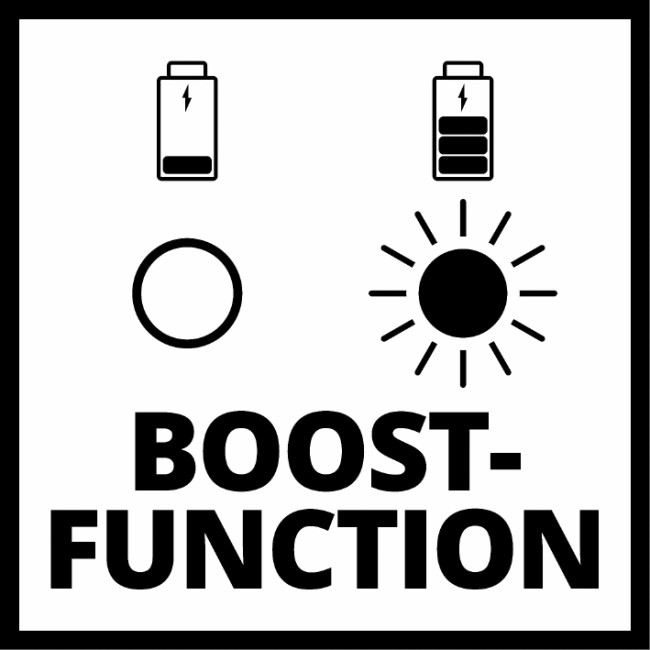 Прискорений зарядний пристрій Einhell PXC Boostcharger 8A (4512155)
