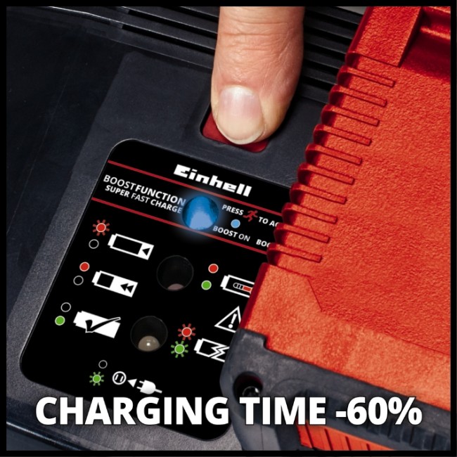 Прискорений зарядний пристрій Einhell PXC Boostcharger 8A (4512155)