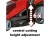 Акция! Набор газонокосилка аккумуляторная Einhell GE-CM 36/43 Li M - Solo + 2 х Starter-Kit 5.2 Ah (3413246,2 х 4512114)
