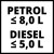 Авто Jump-Start - Power Bank Einhell CE-JS 18/1 (1091531)