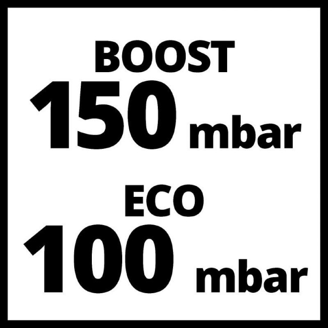 Пилосос акумуляторний Einhell TC-VC 36/25 Li S - Solo (2347170)