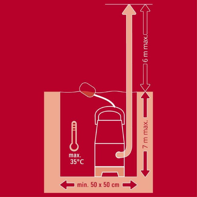 Насос для грязной воды Einhell GC-DP 3325 (4181530) Насос для грязной воды Einhell GC-DP 3325 (4181530)