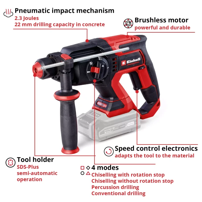 Перфоратор акумуляторний безщітковий Einhell Professional TP-HD 18/22 D Li BL-Solo (4514277) Перфоратор акумуляторний безщітковий Einhell Professional TP-HD 18/22 D Li BL-Solo (4514277)