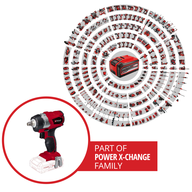 Набір ударний гайковерт безщітковий Einhell TP-CW 18Li BL - Solo + зарядний пристрій та акумулятор 18V 2,5 Ah (4510040,4512097) Набір ударний гайковерт безщітковий Einhell TP-CW 18Li BL - Solo + зарядний пристрій та акумулятор 18V 2,5 Ah (4510040,4512097)