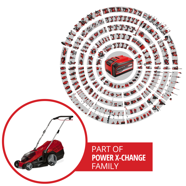 Набір газонокосарка акумуляторна Einhell GE-CM 36/43 Li M - Solo + 18V Power-X-Twincharger 3 A і 2 акумулятора 18V 4,0 Ah (3413246, 4512112)