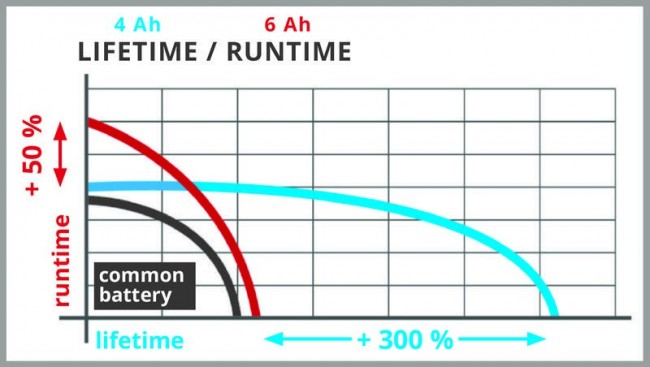 Einhell 4511502 (5).jpeg Einhell 4511502 (5).jpeg