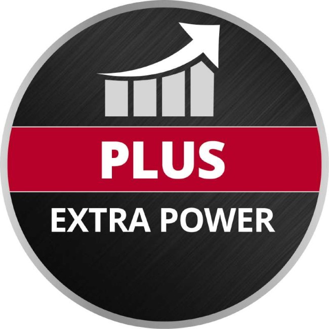 Акумулятор Einhell PXC 18V 5,2Ah (4511437)