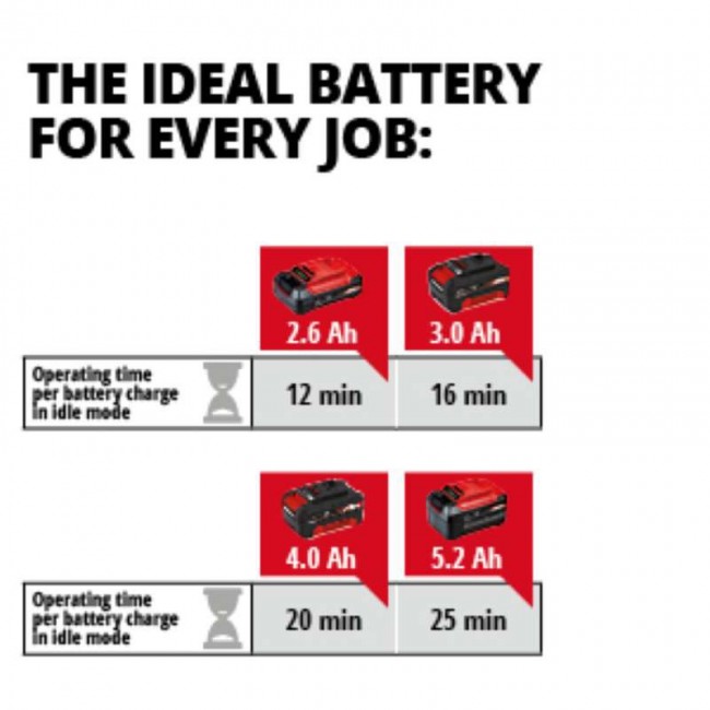 2347130 Einhell TC-VC 18_20 Li S Solo (30).jpg 2347130 Einhell TC-VC 18_20 Li S Solo (30).jpg