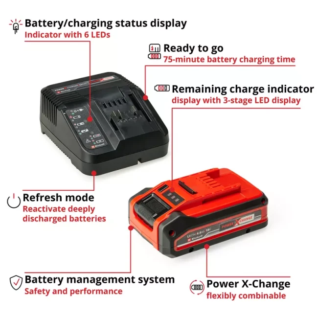 Акумулятор + зарядний пристрій Einhell 18V 4.0 Ah PXC PLUS Starter Kit (4512159)