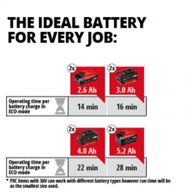 2347140 Einhell TE-VC 36_30 Li S Solo (3).jpg 2347140 Einhell TE-VC 36_30 Li S Solo (3).jpg