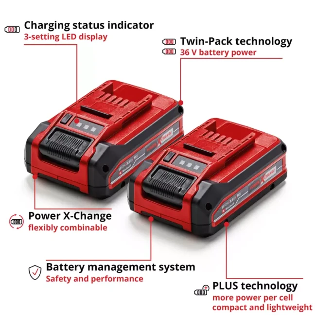 Акумулятори 2 шт Einhell 18V PXC PLUS Twinpack 3.0 Ah (4511631)