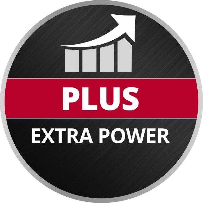Акумулятори 2 шт Einhell 18V PXC PLUS Twinpack 3.0 Ah (4511631)