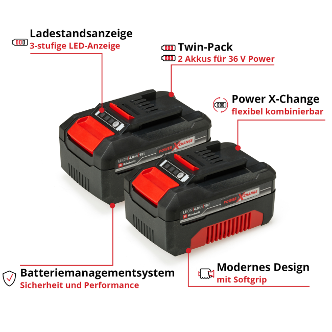 Акумулятор Einhell Power-X-Change Twinpack 4.0 Ah 18V (4511489)