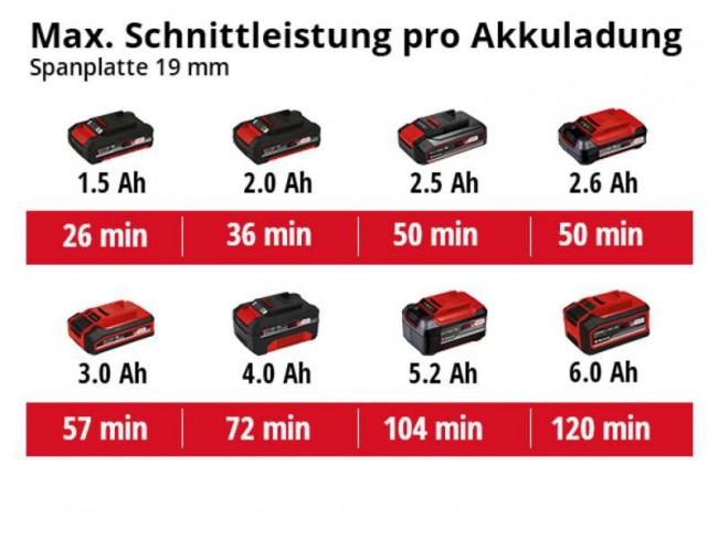 4331100 Einhell TE-CS 18_89 Li Solo (4).jpg 4331100 Einhell TE-CS 18_89 Li Solo (4).jpg