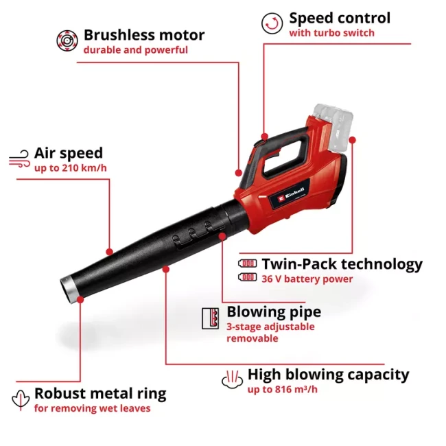 Воздуходувка бесщеточная аккумуляторная Einhell GE-LB 36/210 Li E - Solo (3433620)