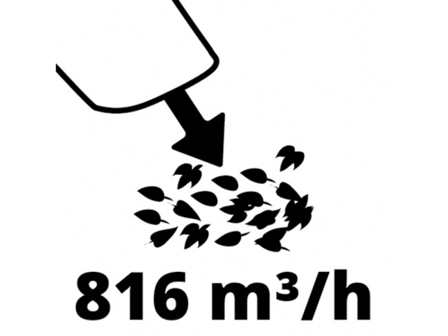 Повітродувка акумуляторна безщіткова Einhell GE-LB 36/210 Li E - Solo (3433620) Повітродувка акумуляторна безщіткова Einhell GE-LB 36/210 Li E - Solo (3433620)
