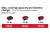 Акція! Набір пила ланцюгова Einhell FORTEXXA 18/30 Li Kit 4 Ah (4600010K2)