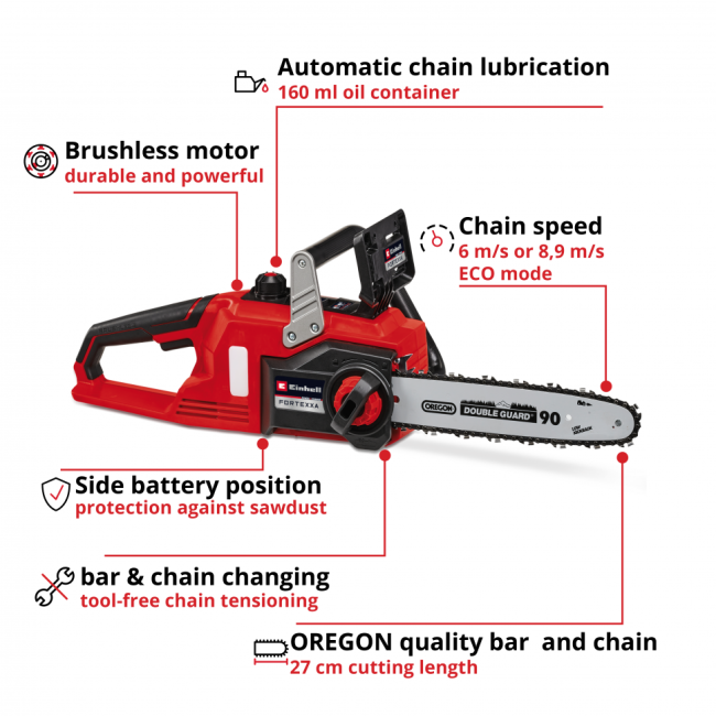 Набор пила цепная Einhell FORTEXXA 18/30 Li Kit 4 Ah (4600010, 4512042)