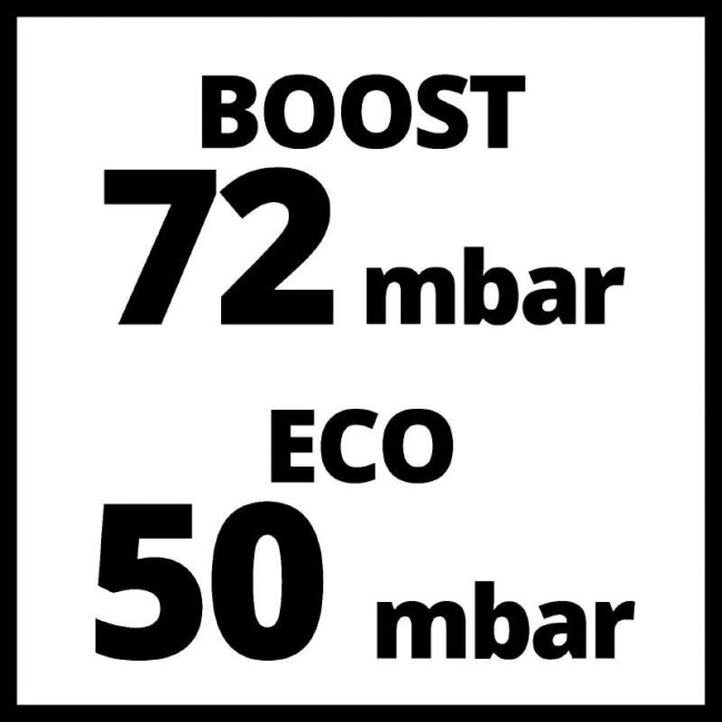 Набір пилосос акумуляторний Einhell TE-HV 18/06 Li - Solo + Starter Kit 18V 2,5 Ah (2347190 Kit 2.5)
