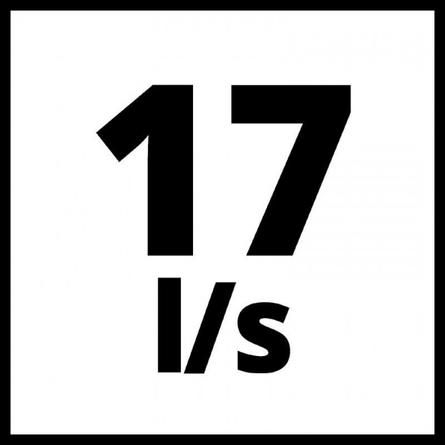 Набор пылесос аккумуляторный Einhell TE-HV 18/06 Li - Solo + зарядное устройство и аккумулятор 18V 2,5 Ah (2347190, 4512097)