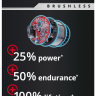 Пила шабельна Einhell TP-AP 18/28 Li BL - Solo + зарядний пристрій і акумулятор 18V 4,0 Ah (4326310,4512042)
