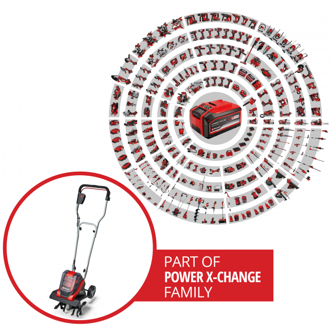 Акція! Набір культиватор акумуляторний Einhell GE-CR 30 Li - Solo + 18V Power-X-Twincharger 3 A і 2 акумулятора 18V 4,0 Ah (3431200, 4512112)