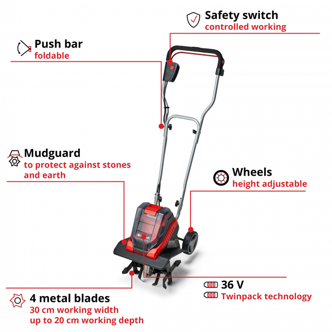 Акція! Набір культиватор акумуляторний Einhell GE-CR 30 Li - Solo + 18V Power-X-Twincharger 3 A і 2 акумулятора 18V 4,0 Ah (3431200, 4512112)