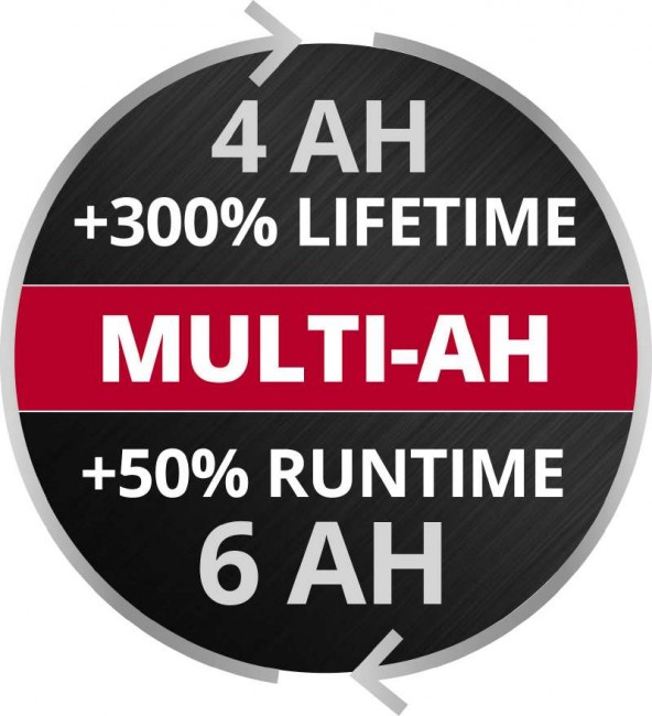 Einhell PXC-Starter-Kit 18V 4-6Ah & 6A Boostcharger (4512143) Einhell PXC-Starter-Kit 18V 4-6Ah & 6A Boostcharger (4512143)