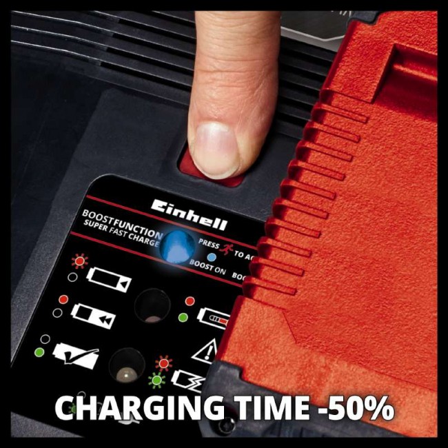Einhell PXC-Starter-Kit 18V 4-6Ah & 6A Boostcharger (4512143) Einhell PXC-Starter-Kit 18V 4-6Ah & 6A Boostcharger (4512143)