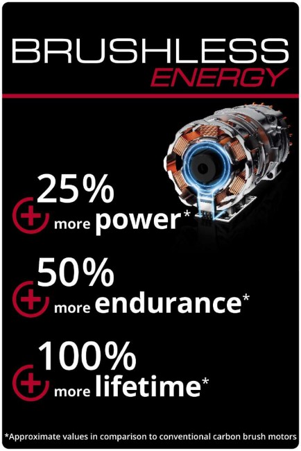 Пила сабельная Einhell TE-AP 18/28 Li BL - Solo + зарядное устройство и аккумулятор 18V 5,2 Ah (4326310,4512114) Пила сабельная Einhell TE-AP 18/28 Li BL - Solo + зарядное устройство и аккумулятор 18V 5,2 Ah (4326310,4512114)